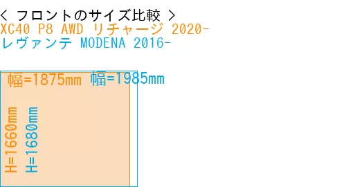 #XC40 P8 AWD リチャージ 2020- + レヴァンテ MODENA 2016-